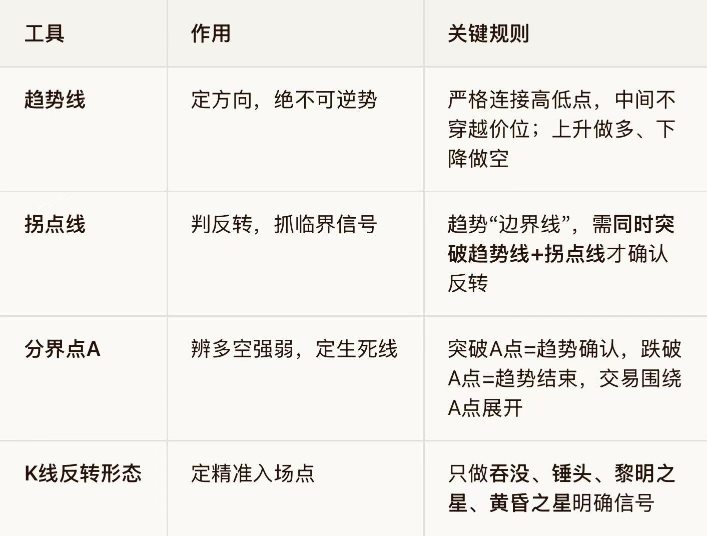 EC Markets:鹿希武与趋势交易法：从国家科技奖到金融市场的“科学交易”标杆-EC Markets